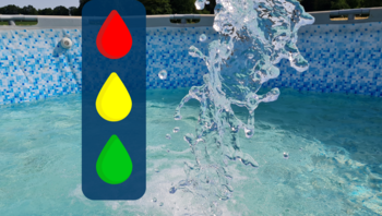 Wasserampeln sensibilisieren