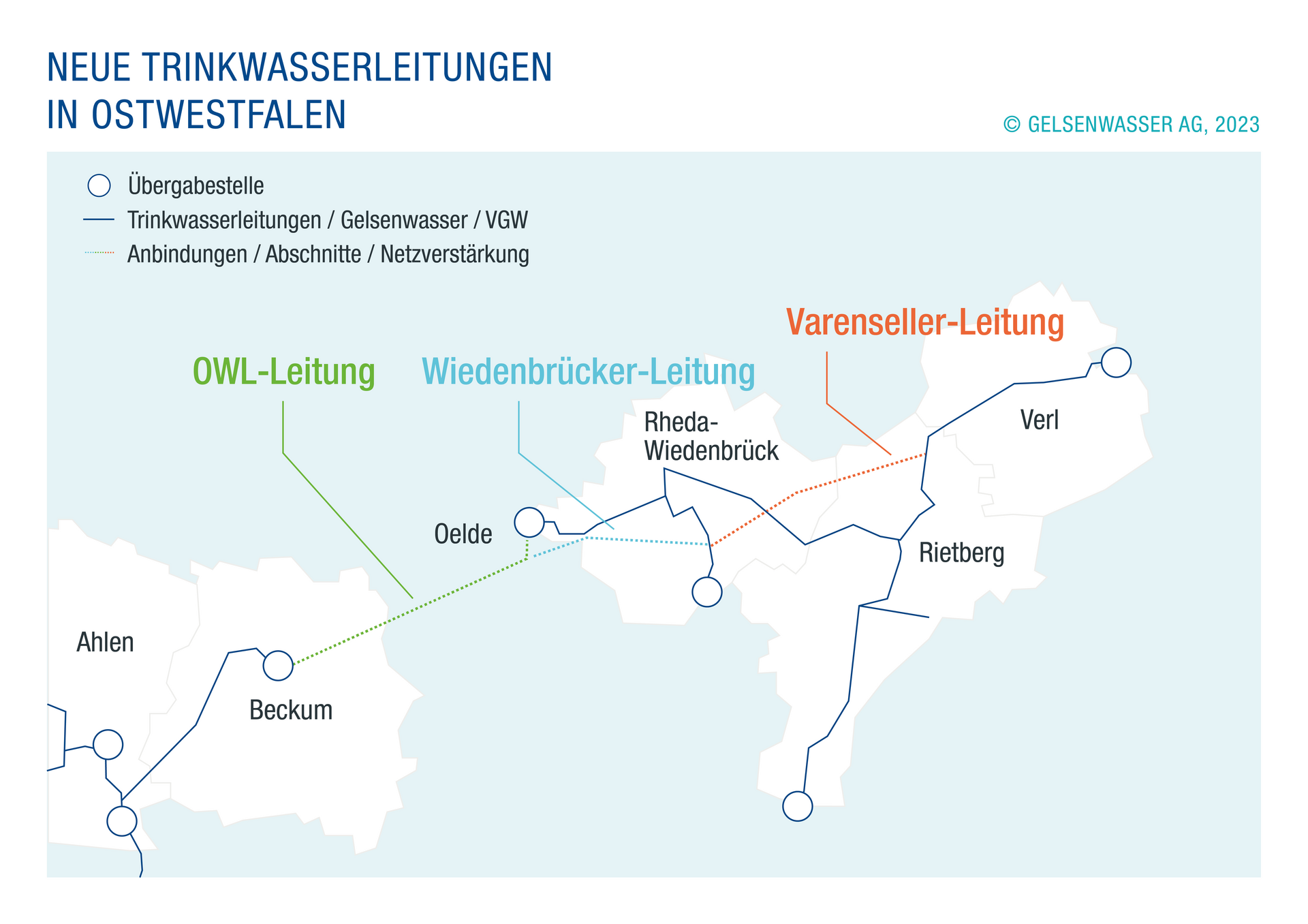Karte Trinkwasserleitungen OWL
