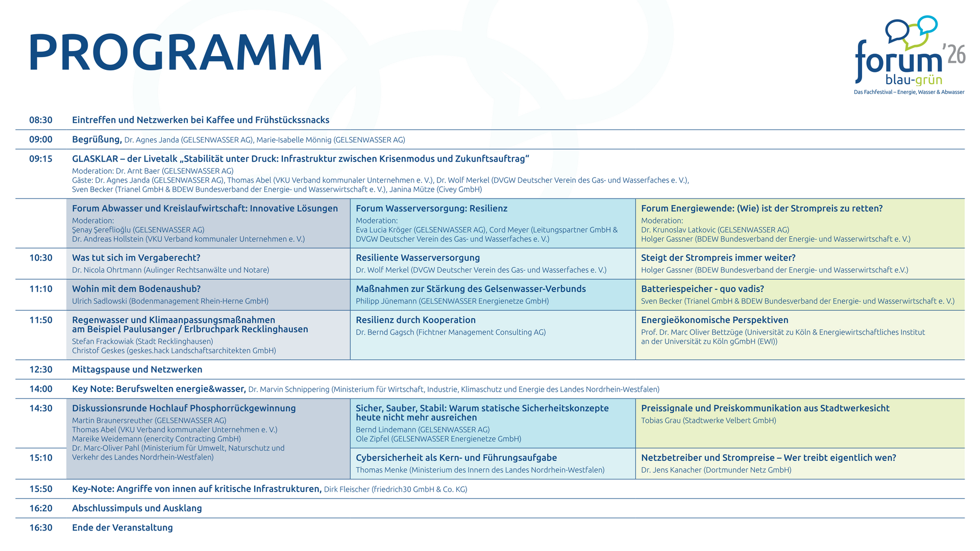 Programm des forum blau-grün 2026 als Bild