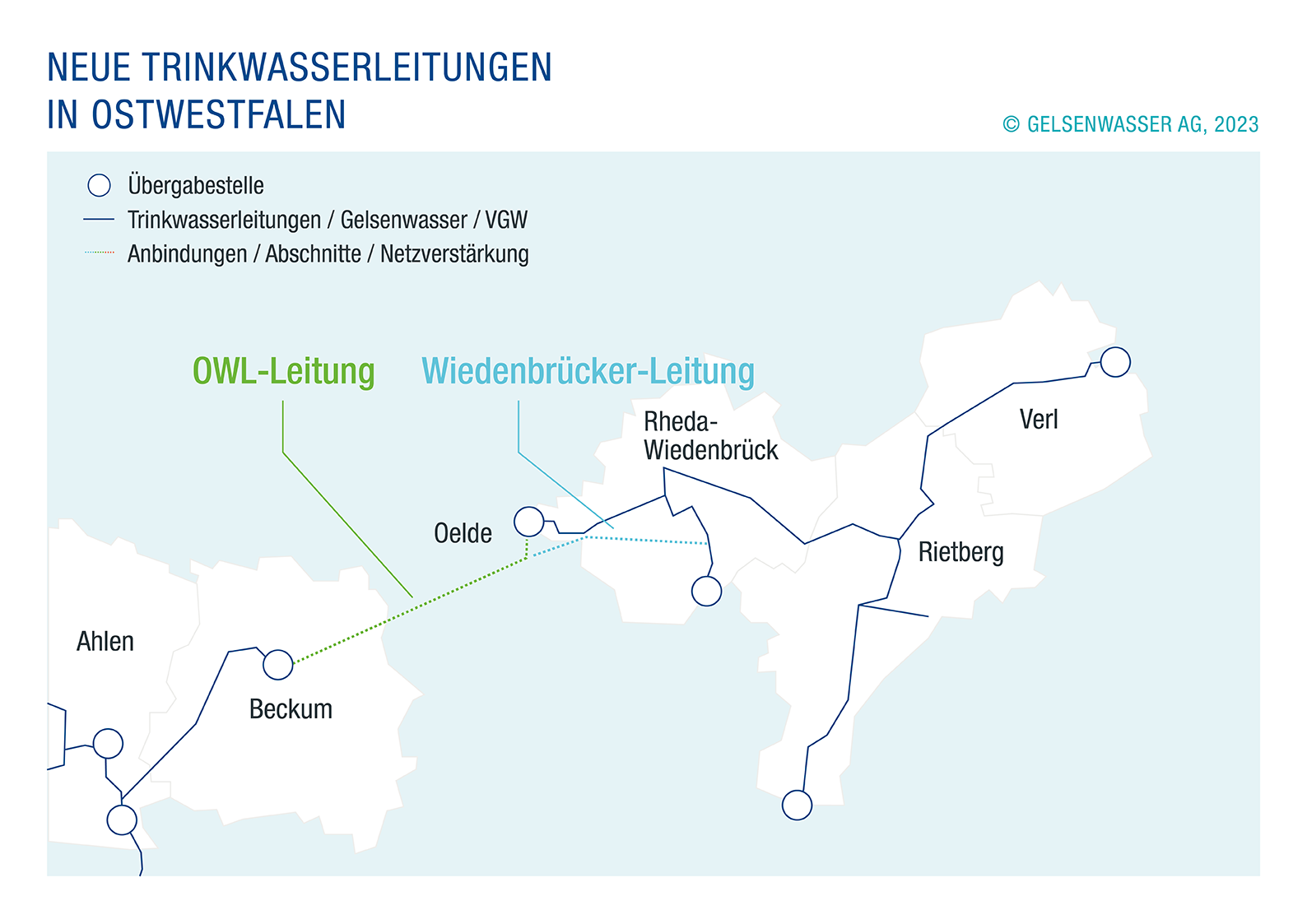 So soll die neue Fernwasserleitung von VGW und Gelsenwasser für Ostwestfalen verlaufen